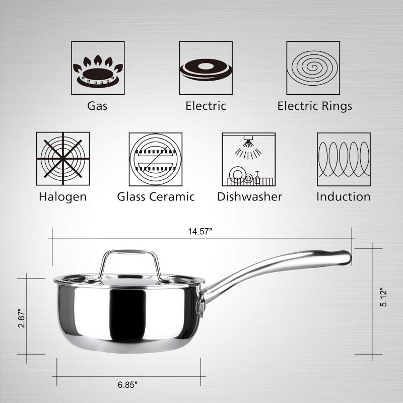 Duxtop Whole-Clad Tri-Ply Stainless Steel Saucepan with Lid, 1.6 Quart, Kitchen Induction Cookware - Image 5